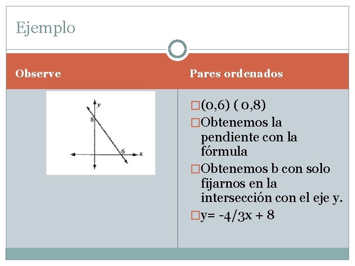 Ejemplo Observe Pares ordenados �(0, 6) ( 0, 8) �Obtenemos la pendiente con la