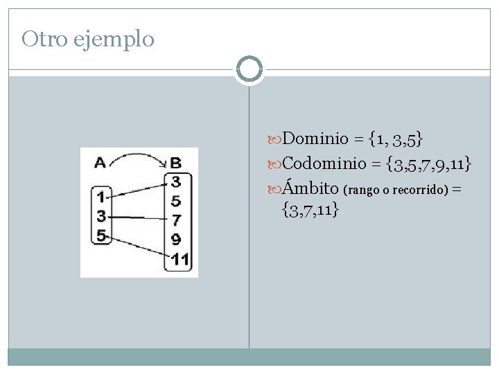 Otro ejemplo Dominio = {1, 3, 5} Codominio = {3, 5, 7, 9, 11}