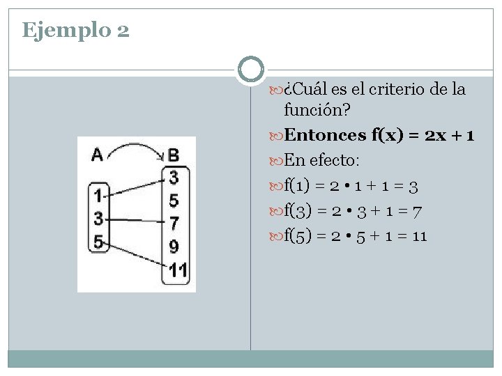 Ejemplo 2 ¿Cuál es el criterio de la función? Entonces f(x) = 2 x