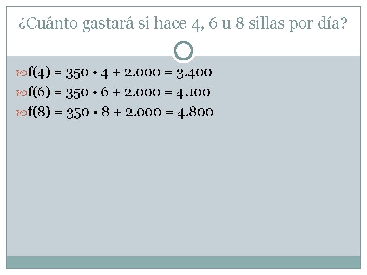 ¿Cuánto gastará si hace 4, 6 u 8 sillas por día? f(4) = 350