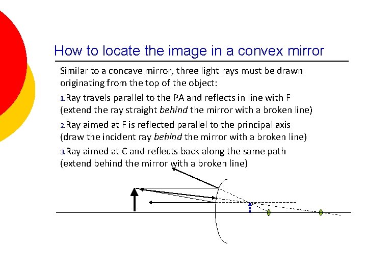 How to locate the image in a convex mirror Similar to a concave mirror,