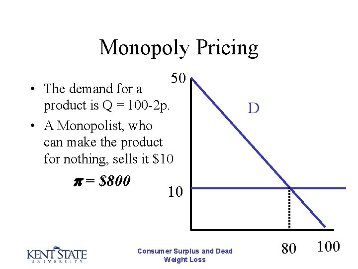 Monopoly Pricing 50 • The demand for a product is Q = 100 -2