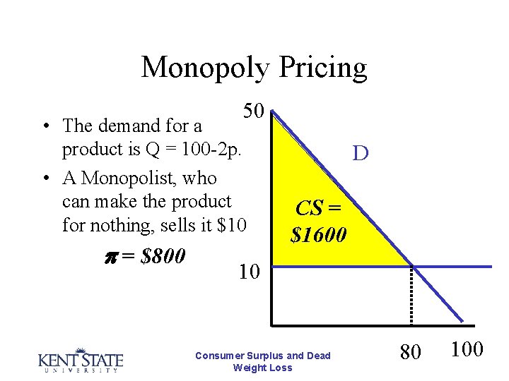 Monopoly Pricing 50 • The demand for a product is Q = 100 -2