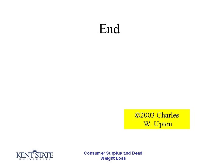 End © 2003 Charles W. Upton Consumer Surplus and Dead Weight Loss 