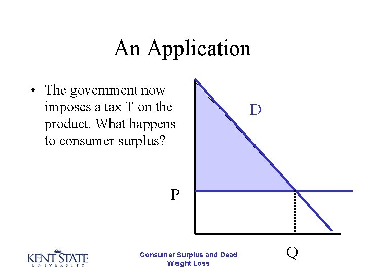 An Application • The government now imposes a tax T on the product. What