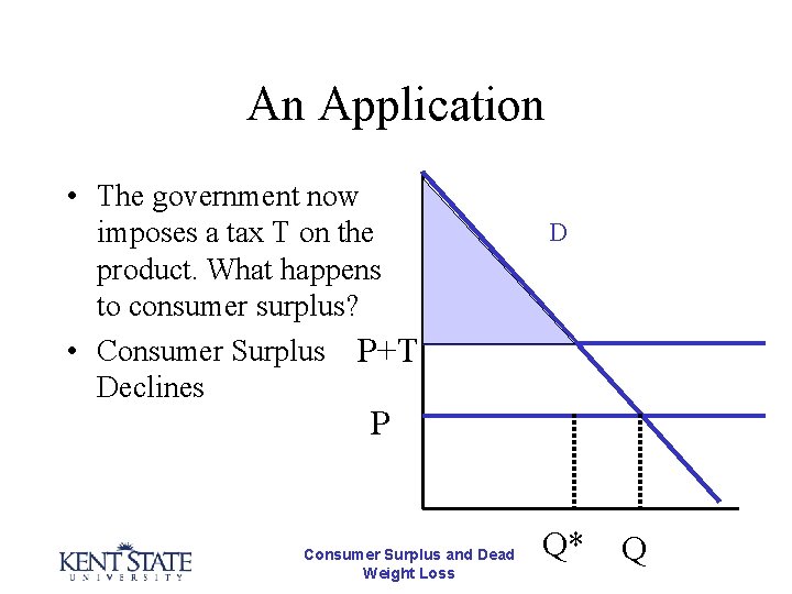 An Application • The government now imposes a tax T on the product. What
