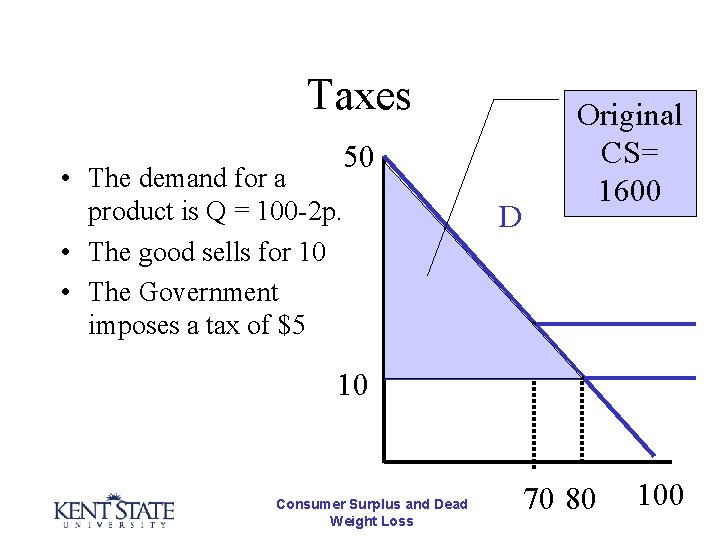 Taxes • The demand for a product is Q = 100 -2 p. •