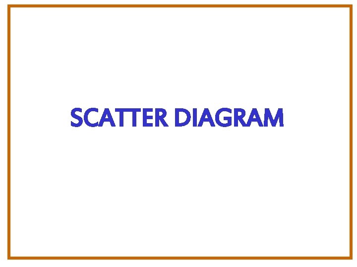 SCATTER DIAGRAM 