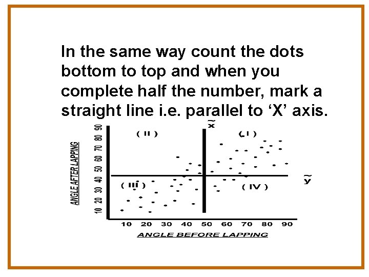 In the same way count the dots bottom to top and when you complete