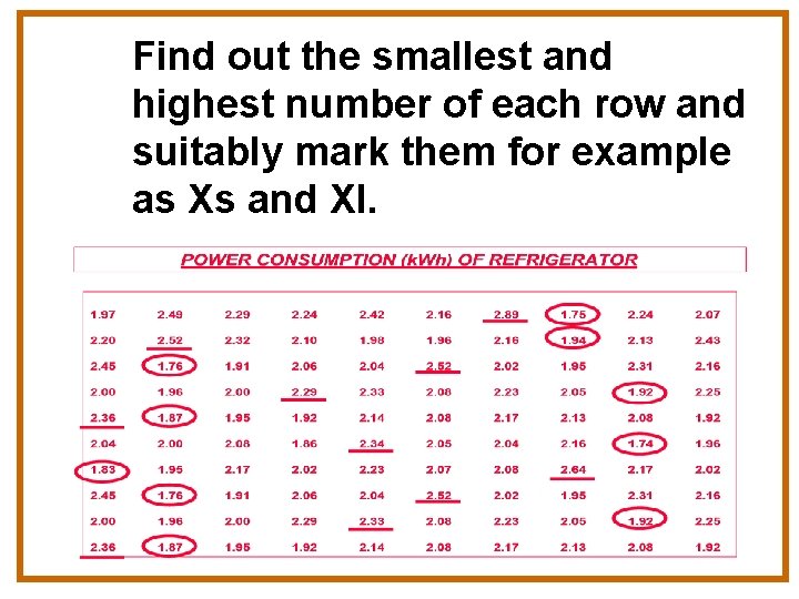 Find out the smallest and highest number of each row and suitably mark them