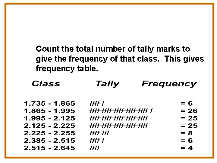 Count the total number of tally marks to give the frequency of that class.