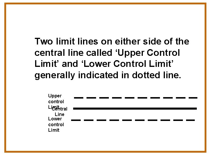 Two limit lines on either side of the central line called ‘Upper Control Limit’