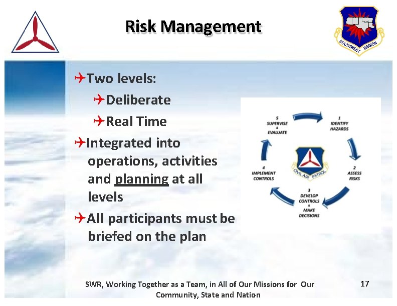 Risk Management Two levels: Deliberate Real Time Integrated into operations, activities and planning at