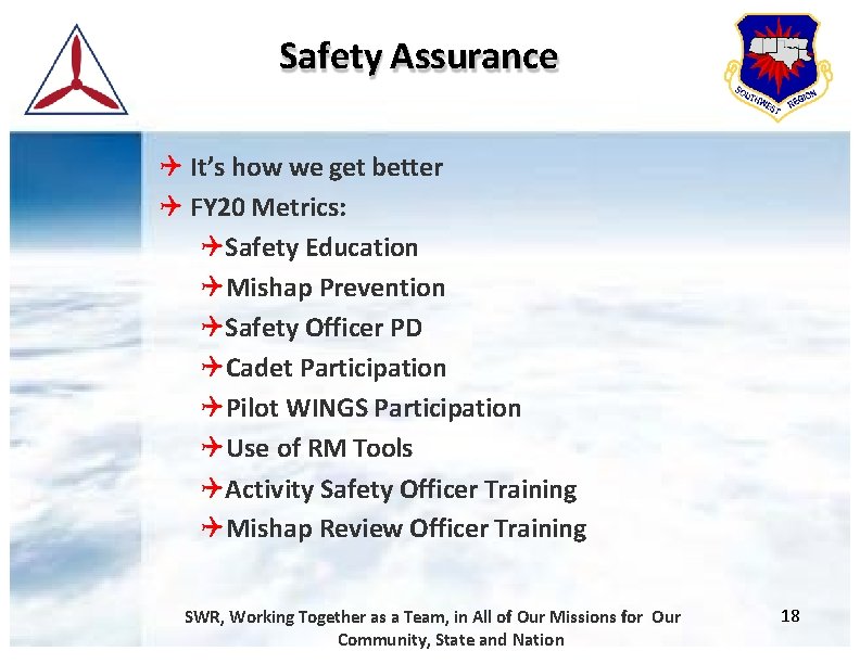 Safety Assurance It’s how we get better FY 20 Metrics: Safety Education Mishap Prevention
