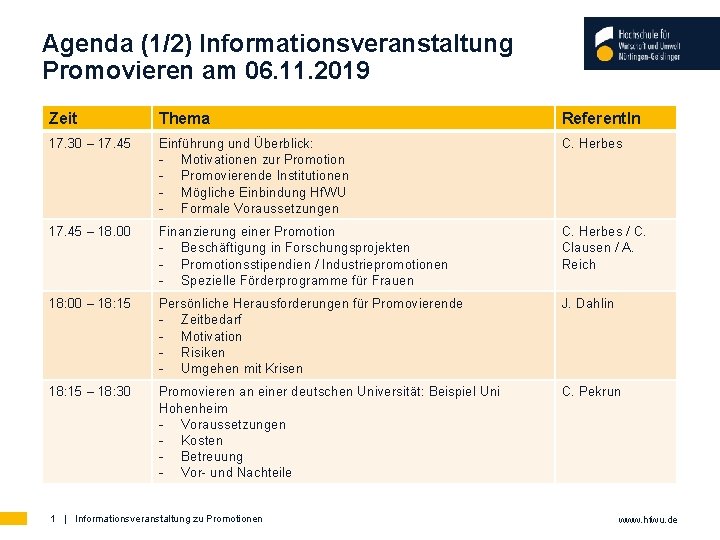 Agenda (1/2) Informationsveranstaltung Promovieren am 06. 11. 2019 Zeit Thema Referent. In 17. 30