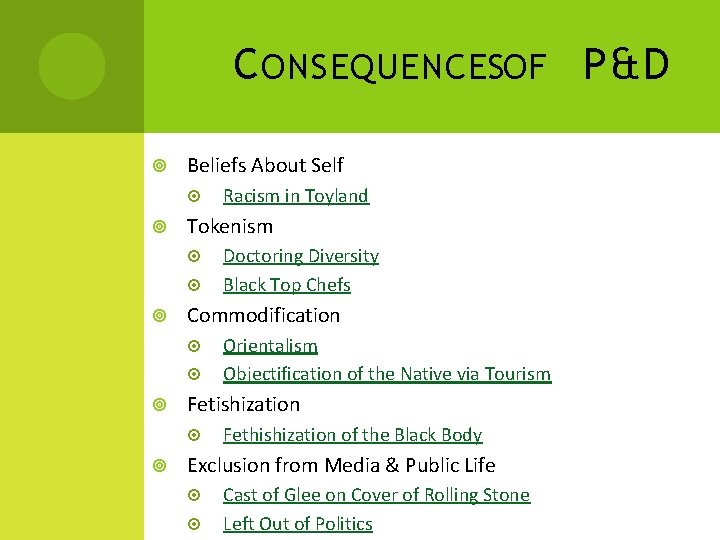 C ONSEQUENCESOF P&D Beliefs About Self Tokenism Orientalism Objectification of the Native via Tourism