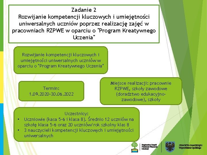 Zadanie 2 Rozwijanie kompetencji kluczowych i umiejętności uniwersalnych uczniów poprzez realizację zajęć w pracowniach