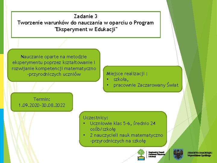 Zadanie 3 Tworzenie warunków do nauczania w oparciu o Program "Eksperyment w Edukacji" Nauczanie