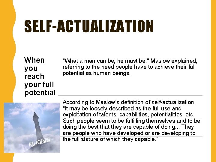 SELF-ACTUALIZATION When you reach your full potential "What a man can be, he must