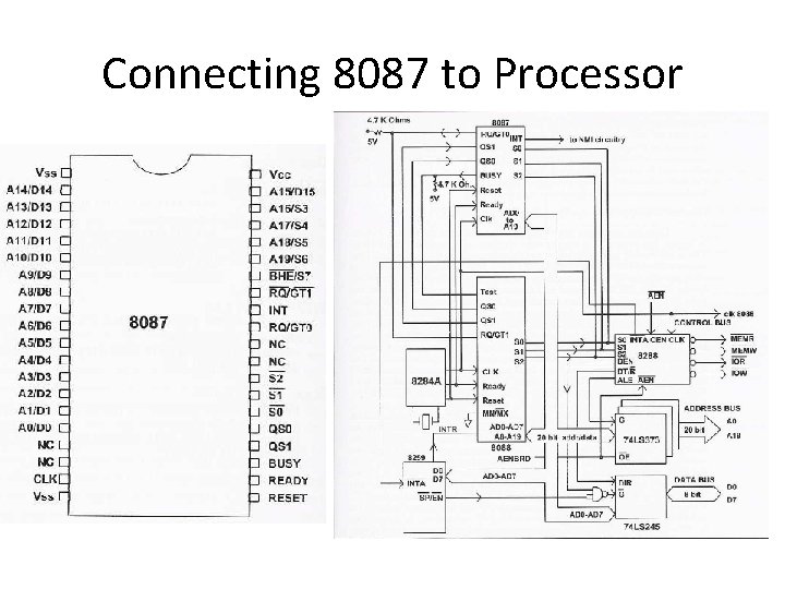 A Design Example A Programmable Calculator Programmable Calculator
