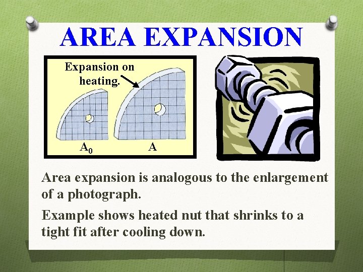AREA EXPANSION Expansion on heating. A 0 A Area expansion is analogous to the