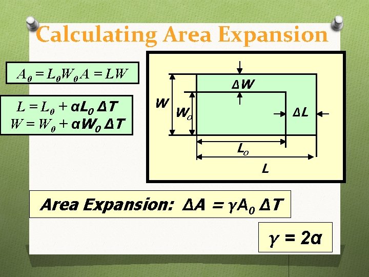 Calculating Area Expansion A 0 = L 0 W 0 A = LW L