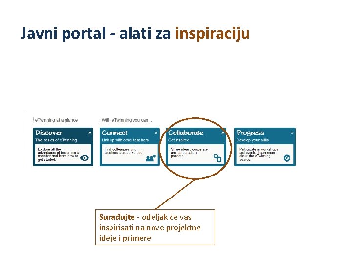 Javni portal - alati za inspiraciju Surađujte - odeljak će vas inspirisati na nove