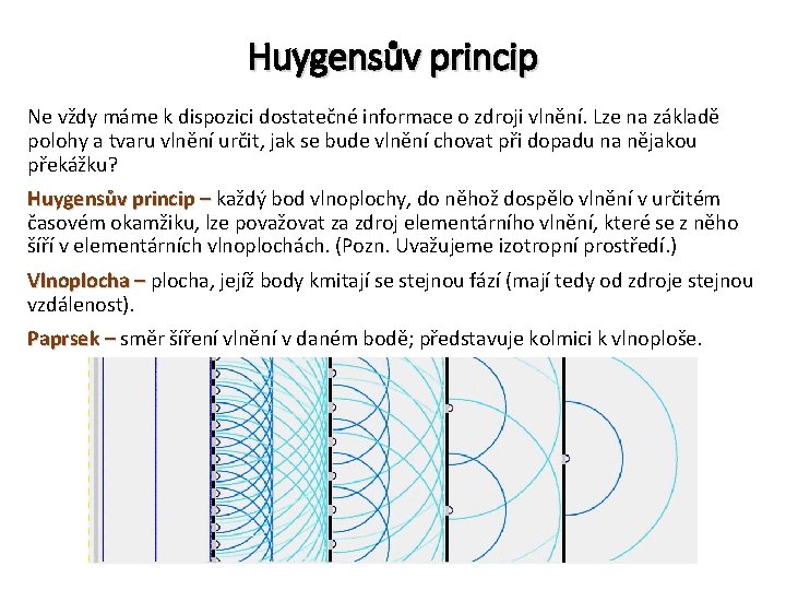 Huygensův princip Ne vždy máme k dispozici dostatečné informace o zdroji vlnění. Lze na