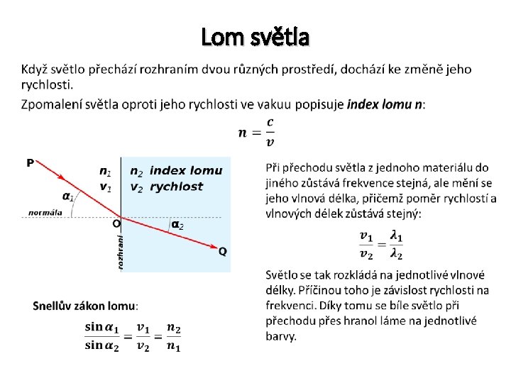 Lom světla • 