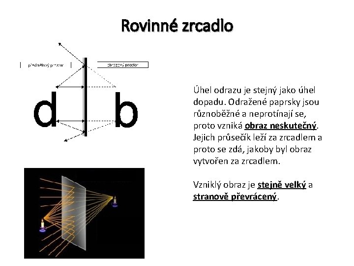 Rovinné zrcadlo Úhel odrazu je stejný jako úhel dopadu. Odražené paprsky jsou různoběžné a