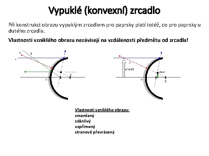 Vypuklé (konvexní) zrcadlo Při konstrukci obrazu vypuklým zrcadlem pro paprsky platí totéž, co pro