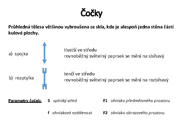 Čočky Průhledná tělesa většinou vybroušena ze skla, kde je alespoň jedna stěna částí kulové