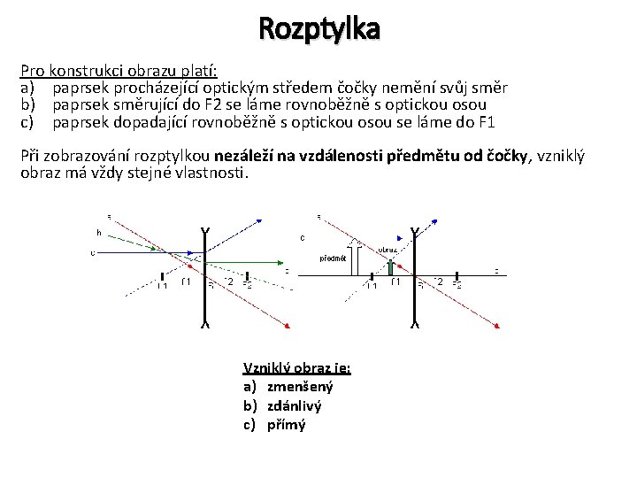 Rozptylka Pro konstrukci obrazu platí: a) paprsek procházející optickým středem čočky nemění svůj směr