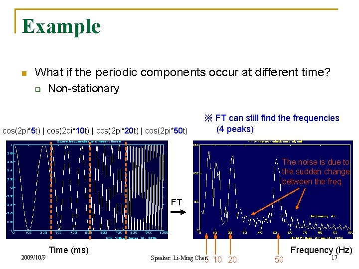 Example n What if the periodic components occur at different time? q Non-stationary cos(2