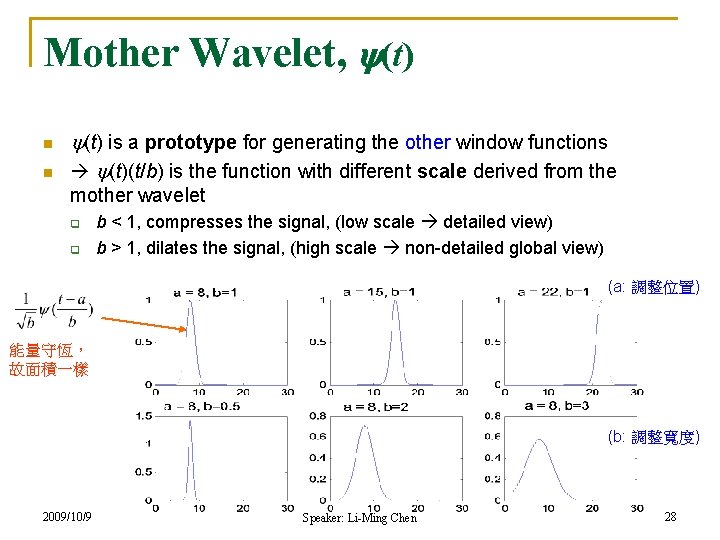 Mother Wavelet, (t) n n (t) is a prototype for generating the other window