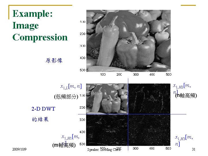 Example: Image Compression 原影像 x 1, H 2[m, n] x 1, L[m, n] (n軸高頻)