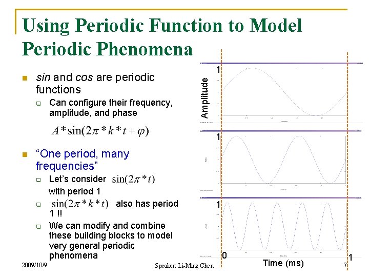 Using Periodic Function to Model Periodic Phenomena sin and cos are periodic functions q