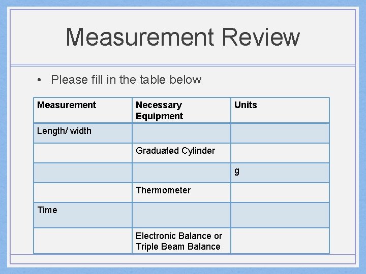 Measurement Review • Please fill in the table below Measurement Necessary Equipment Units Length/