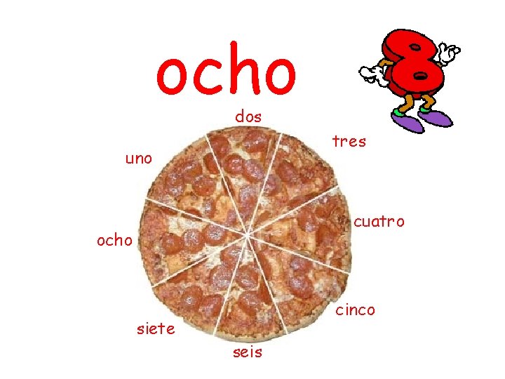 ocho dos tres uno cuatro ocho siete cinco seis 