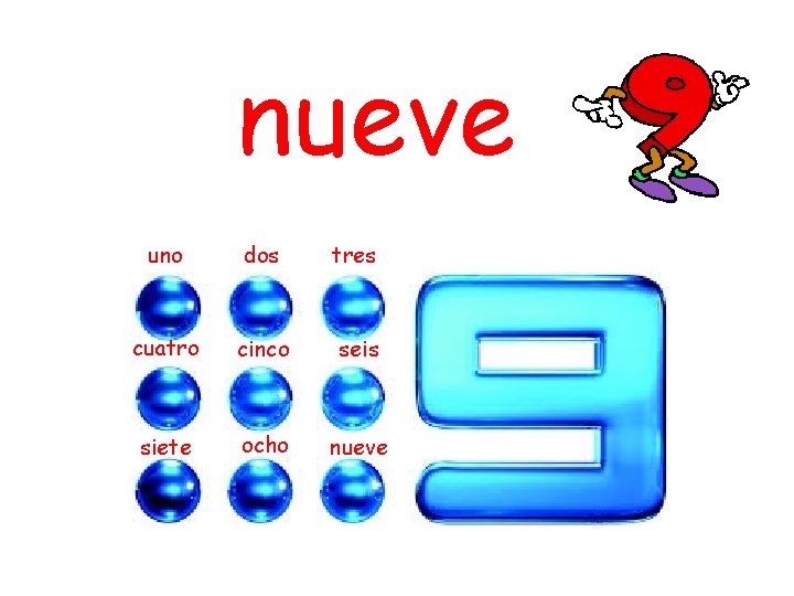 nueve uno dos tres cuatro cinco seis siete ocho nueve 