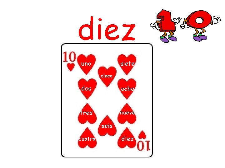 diez uno siete cinco dos ocho tres nueve seis cuatro diez 