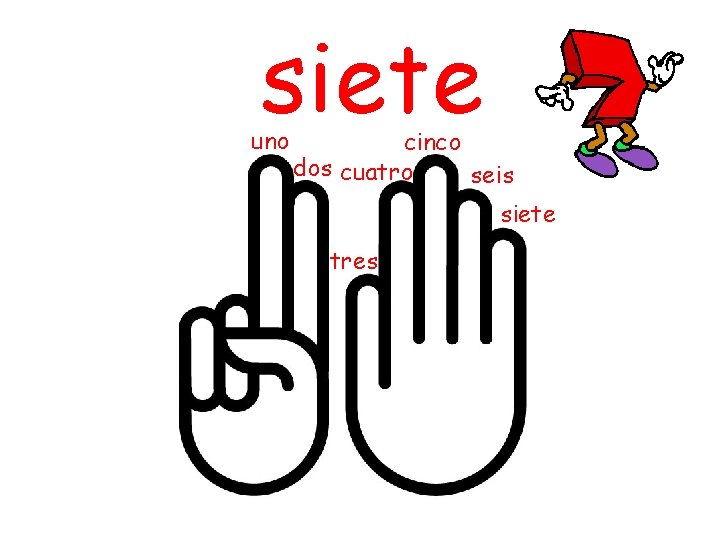 siete uno cinco dos cuatro seis siete tres 