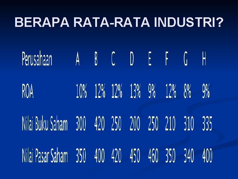 BERAPA RATA-RATA INDUSTRI? 