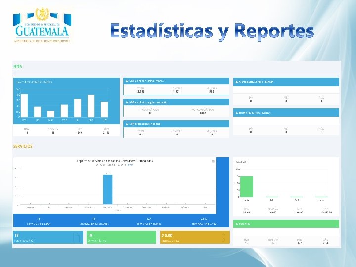Qué pretende: Captura de Información a través de Misiones Consulares Elaboración de Informes /