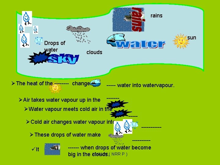 rains Drops of water sun clouds ØThe heat of the ---- changes ØAir takes