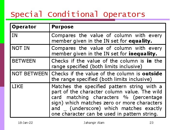 Special Conditional Operators Operator Purpose IN Compares the value of column with every member