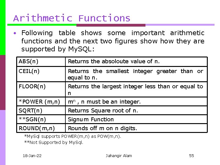 Arithmetic Functions • Following table shows some important arithmetic functions and the next two