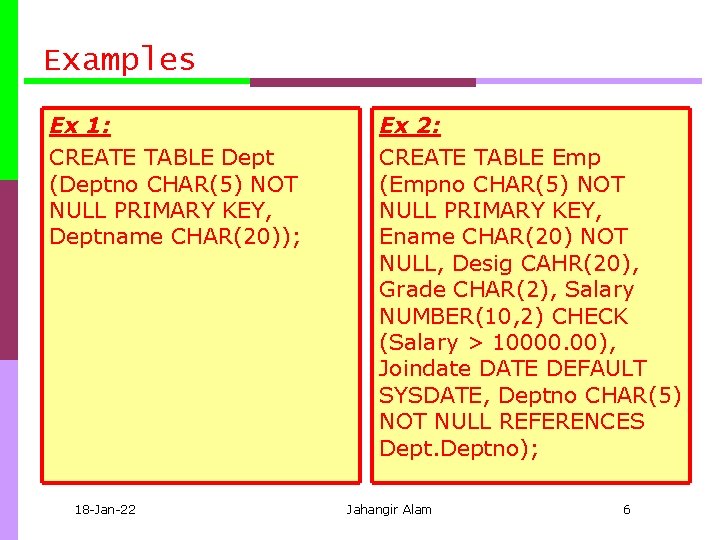 Examples Ex 1: CREATE TABLE Dept (Deptno CHAR(5) NOT NULL PRIMARY KEY, Deptname CHAR(20));