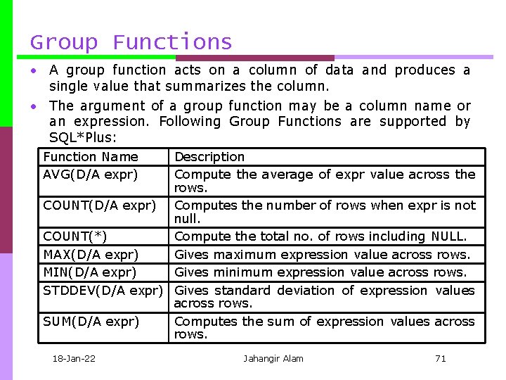 Group Functions • A group function acts on a column of data and produces