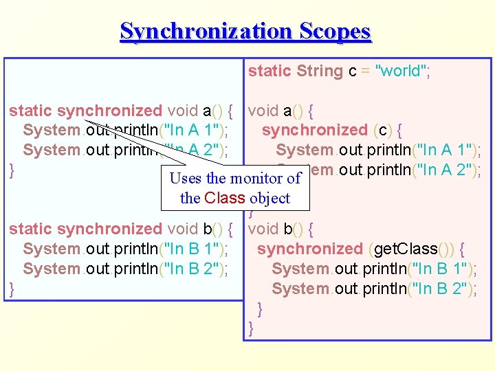 Synchronization Scopes static String c = "world"; static synchronized void a() { System. out.